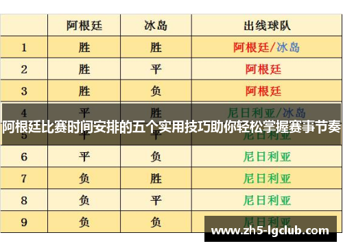 阿根廷比赛时间安排的五个实用技巧助你轻松掌握赛事节奏