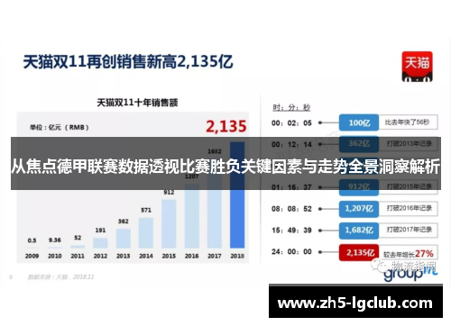 从焦点德甲联赛数据透视比赛胜负关键因素与走势全景洞察解析