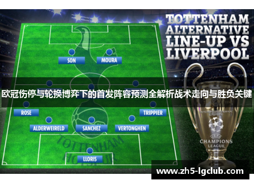 欧冠伤停与轮换博弈下的首发阵容预测全解析战术走向与胜负关键 欧冠伤停与轮换博弈下的首发阵容预测全解析战术走向与胜负关键
